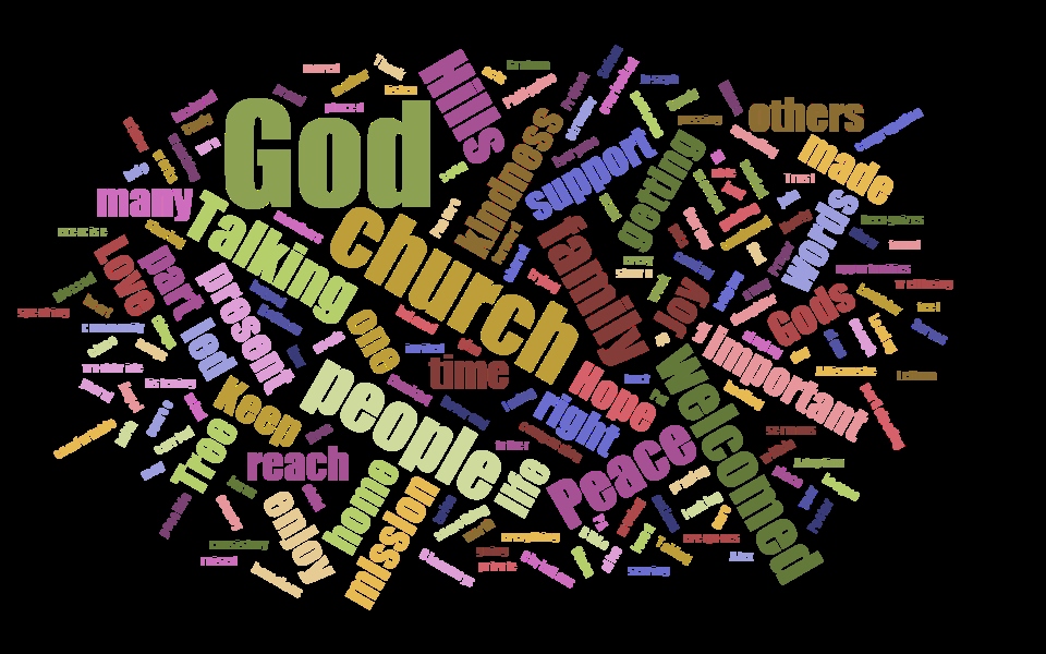 Wordle (2)